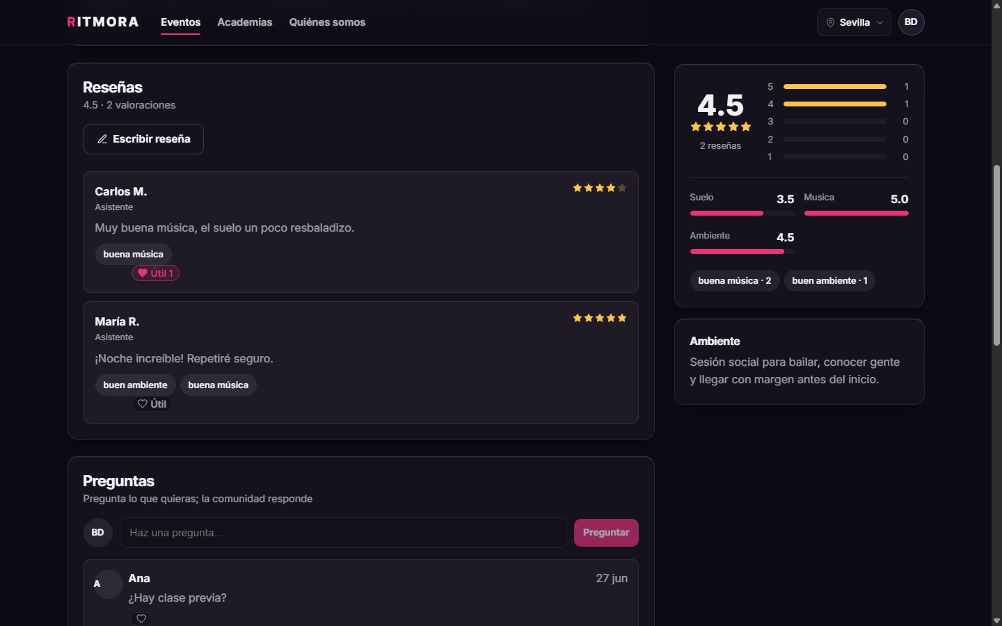 Reseñas de la comunidad en RITMORA, con notas por categoría